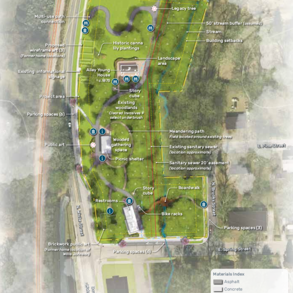Concept Rendering