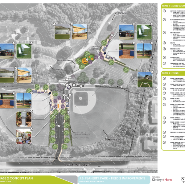 Flaherty Park Phase 2