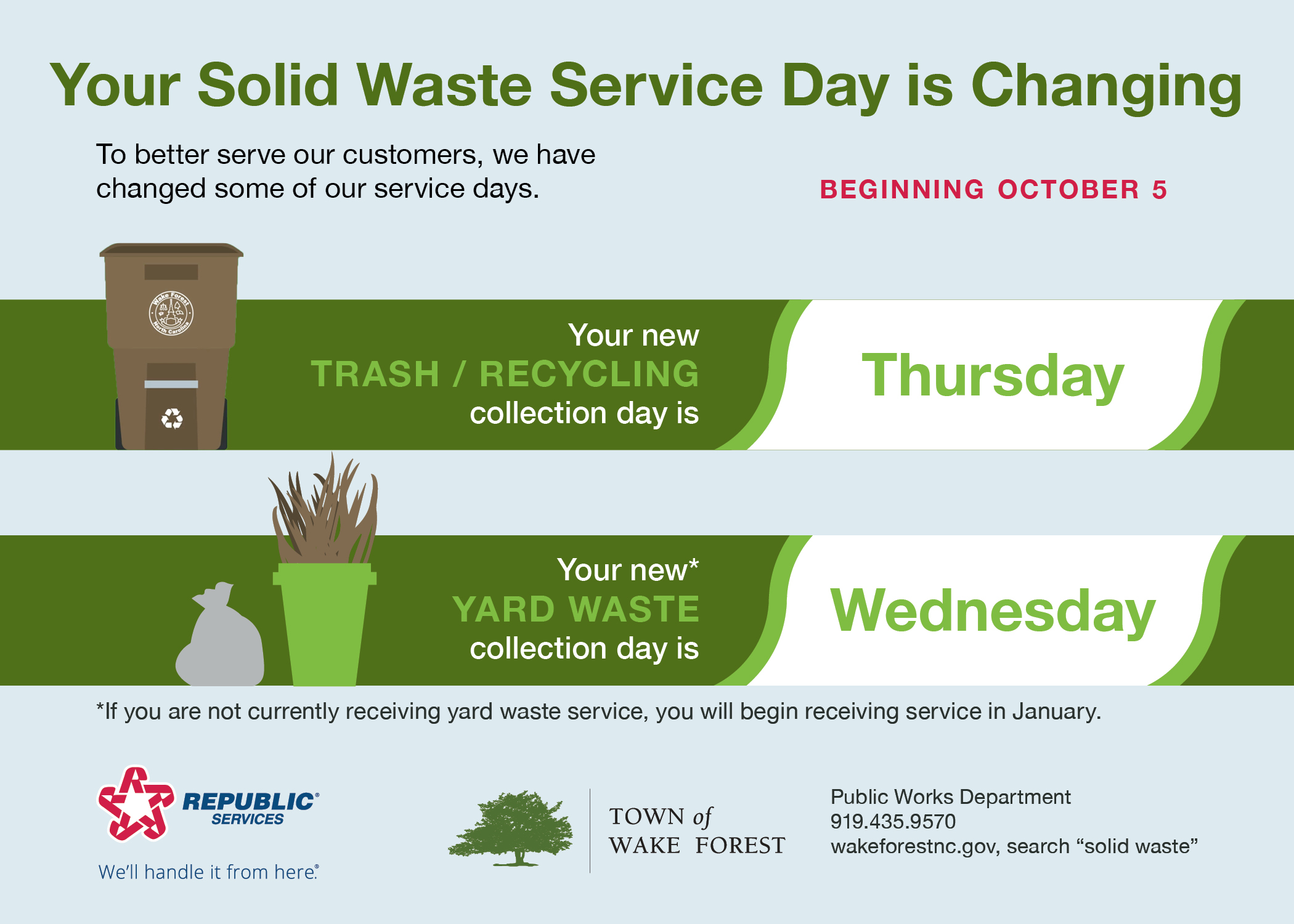 Trash, recycling & yard waste collection day changes coming to several neighborhoods in October