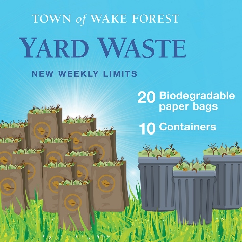 New Yard Waste Collection begins October 1 – No Plastic Bags