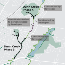 Greenway Improvements | Town of Wake Forest, NC