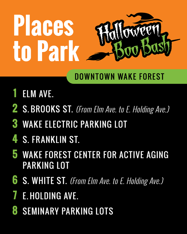 Places to Park