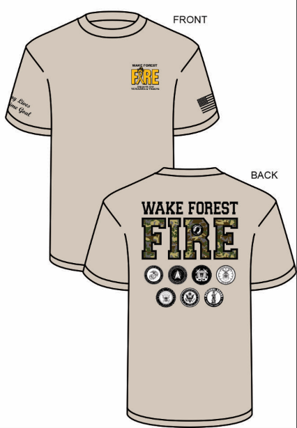 Tshirts