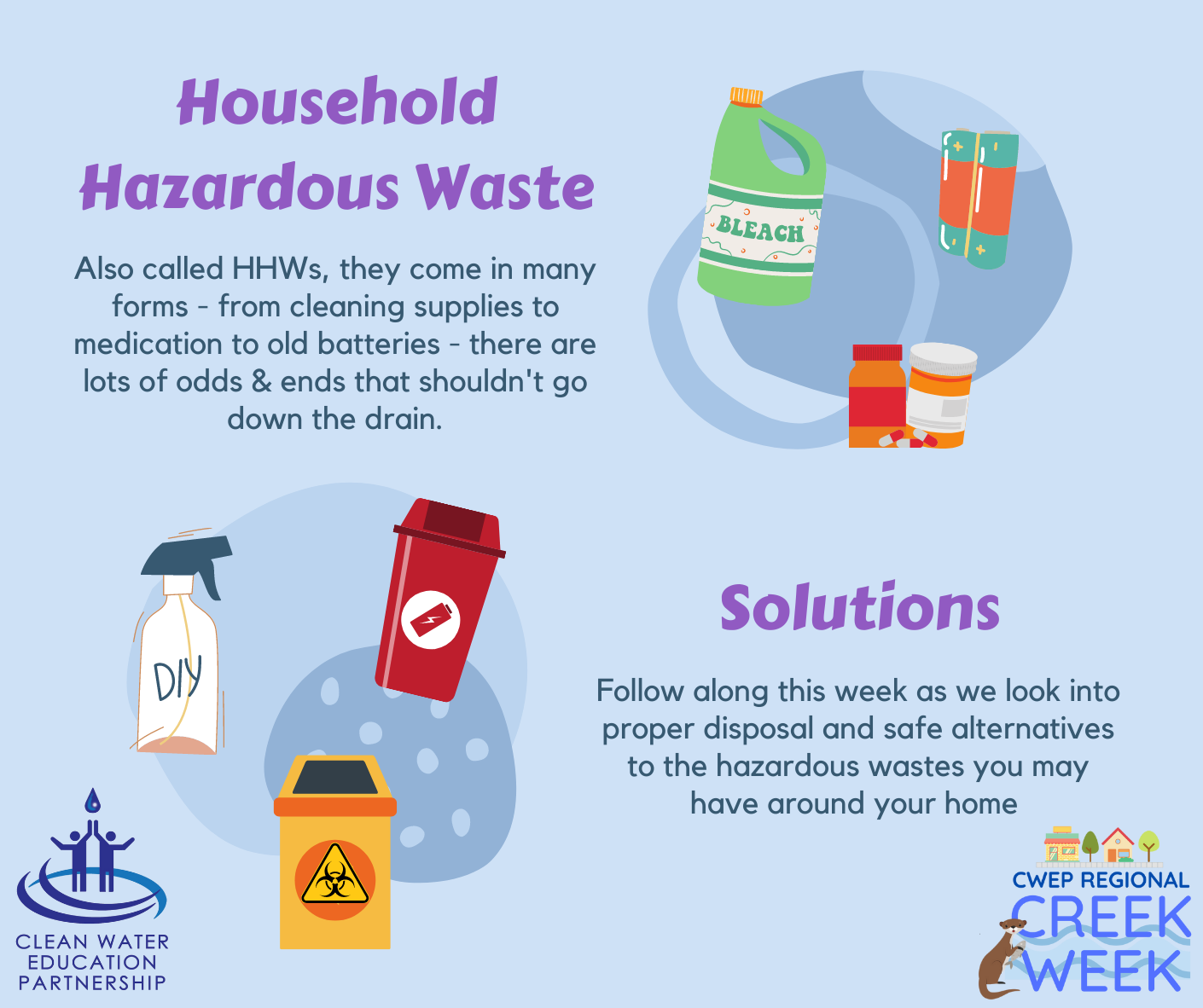 Household Hazardous Waste