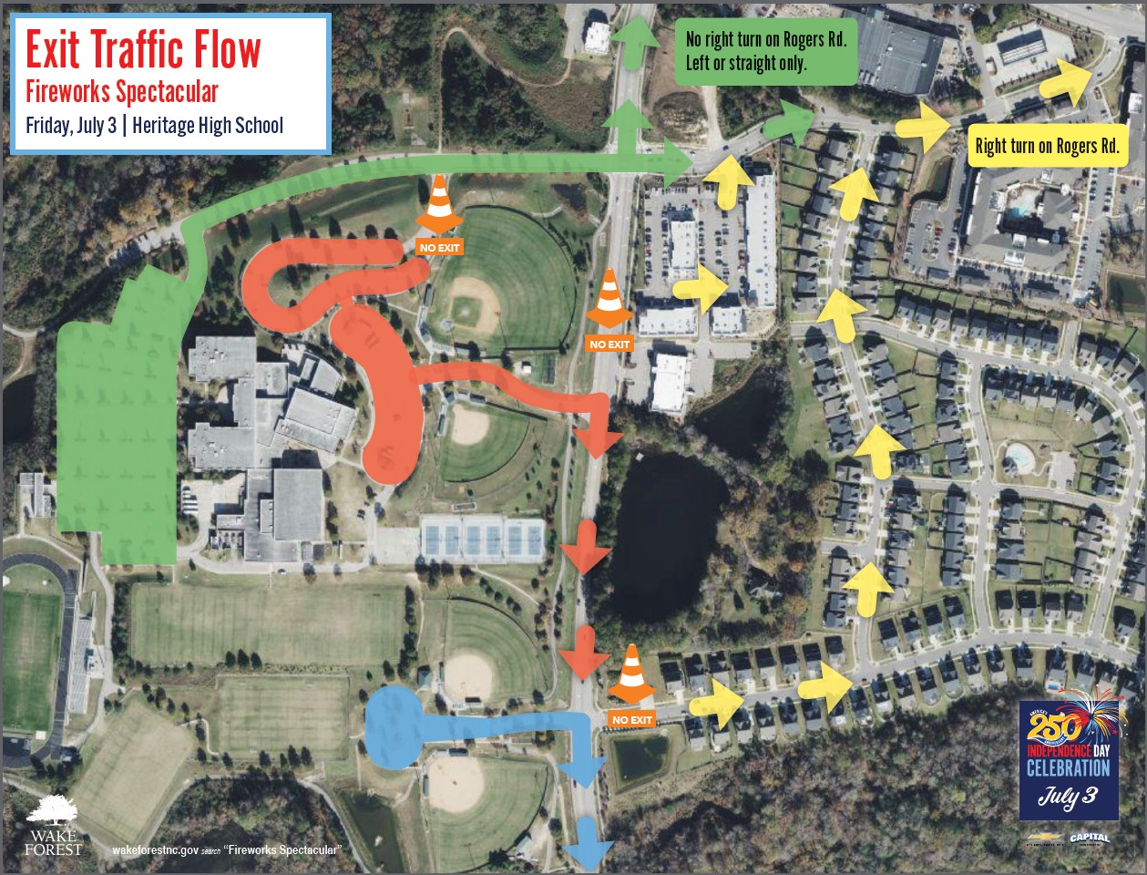 Exit Traffic Flow map