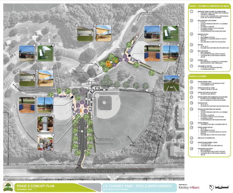 Flaherty Park Phase 2 Concept