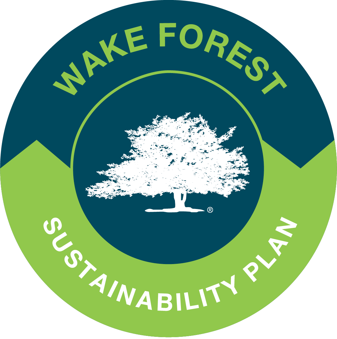 Sustainability Plan