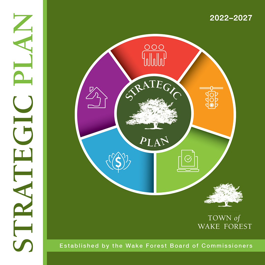 Strategic Plan