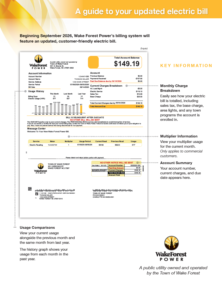 Guide to Electric Bill